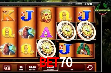 Descubra a Essência do BET70: Nossa História e Compromissos