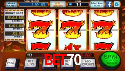 Descubra a Essência do BET70: Nossa História e Compromissos